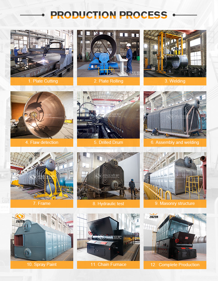 Water tube SZL Biomass Wood Solid Fuel Fired Steam Boiler