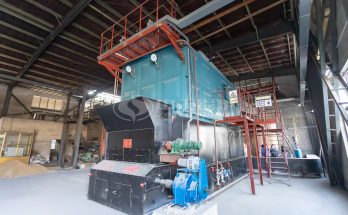 Industrial wood burning boilers